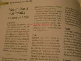 Mitä missä milloin 2001 : kansalaisen vuosikirja