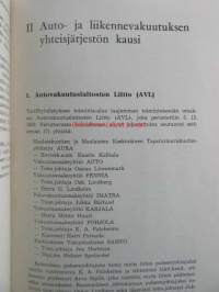 Autovakuutus 1929-1979