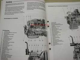 Volvo Penta Genset- ja teollisuusmoottorit 6-16 litraa (Ei EDC) -käyttöohjekirja