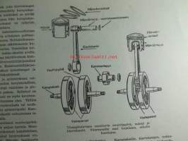 Tekniikan Maailma 1954 nr 3, sis. mm. seur. artikkelit / kuvat / mainokset; Kansikuvassa yliääninopeuskone Douglas X-3, Kopioiminen  valokuvausmenetelmällä,