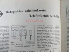 Tekniikan Maailma 1954 nr 6-7, sis. mm. seur. artikkelit / kuvat / mainokset; Letkuvarsihiomakone - monikäyttöinen työkalu, Pieni puusorvi kotikäyttöön,