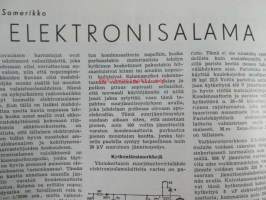 Tekniikan Maailma 1954 nr 10, sis. mm. seur. artikkelit / kuvat / mainokset; Nauhahiomakone rakennepiirustus ja osaluettelo, Kokokeraamiset radioputket, Leica M-3,