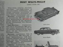 Tekniikan Maailma 1954 nr 10, sis. mm. seur. artikkelit / kuvat / mainokset; Nauhahiomakone rakennepiirustus ja osaluettelo, Kokokeraamiset radioputket, Leica M-3,