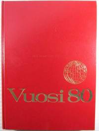 Vuosi 1980 - Uutistapahtumia vuodelta 1980