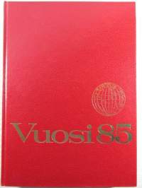 Vuosi 1985 - Uutistapahtumia vuodelta 1985