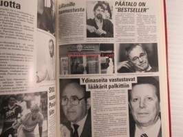 Vuosi 1985 - Uutistapahtumia vuodelta 1985