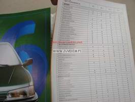 Peugeot 106 -myyntiesite