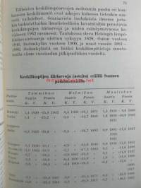 Lyhyt sääoppi ja sääennustajan opas lähinnä Suomen oloja silmälläpitäen - Lähinnä Suomen oloja silmällä pitäen