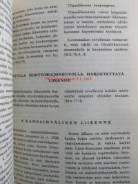 Uusi liikenneopas - Auton ajon ja käytön perustiedot