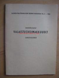 Suositeltavat Valaistusvoimakkuudet luksitaulukko 1963 / 2