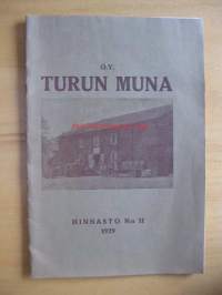 Turun Muna oy Hinnasto N;o 11 . 1929