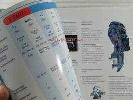 Yamaha Outboards - Malliston myyntiesite