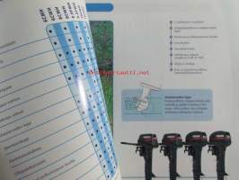 Yamaha Outboards - Malliston myyntiesite