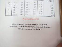 W. Rosenlew &amp; Co Oy Säkki- ja pussitehdas näytepussit 6 kpl -hinnasto näytepusseineen