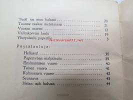 Paperikauppaväen laulukirja