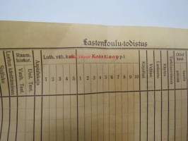 Lukutodistus - Lastenkoulutodistus, Lukukinkeritodistus 1930, Elli Hilja Iloona Savimäki, Kumilan kylä &quot; &quot;Hyväksytty rippikouluun&quot;