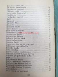 Turun Edistyksen Naisten laulukirja