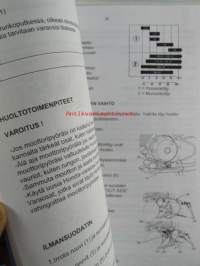 Honda VT 125C - Käyttäjän käsikirja