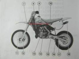Kawasaki KX80 - Omistajan käyttöohjekirja