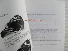 Kawasaki ZX-6R(ZX600-F) / ZX-9R(ZX900-B) - Omistajan käyttöohjekirja
