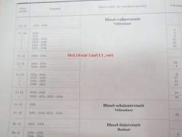 Dieselveturit ja moottorivaunut 30.4.1962 -Valtionrautateitten vetokaluston luettelotiedot, sarjanumerot, valmistajat, tekniset tiedot, huomautukset ym.