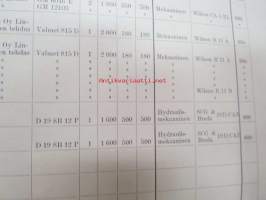 Dieselveturit ja moottorivaunut 30.4.1962 -Valtionrautateitten vetokaluston luettelotiedot, sarjanumerot, valmistajat, tekniset tiedot, huomautukset ym.