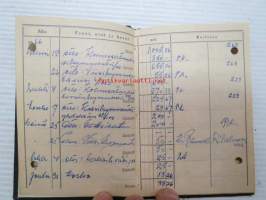Lokalahden Säästöpankki - Säästökirja nr 2403, Pentti Kaivola, Hermansaari