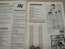 Swedish TT Anderstorp 4-7 Aug. 1983 -ohjelma