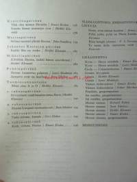 Messusävelmistö - Suomen kirkon messusävelmät, kirkkovuoden sunnutai- ja juhlapäivien johdantovuorolauluja ja graduaaleja sekä muuta liturgista sävelmäaineistoa.