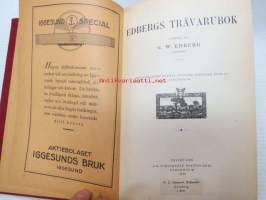 Edbergs trävarubok -puutavaramiehen käsikirja ruotsiksi