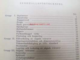 Edbergs trävarubok -puutavaramiehen käsikirja ruotsiksi