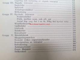 Edbergs trävarubok -puutavaramiehen käsikirja ruotsiksi