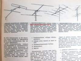 Tekniikan Maailma 1957 nr 13 (ylimäääinen nr),  Sähköpartakone ilman verkkovirtaa 1.500 markkaa, TV-antennit, Koeajossa Volkswagen