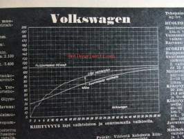 Tekniikan Maailma 1957 nr 13 (ylimäääinen nr),  Sähköpartakone ilman verkkovirtaa 1.500 markkaa, TV-antennit, Koeajossa Volkswagen