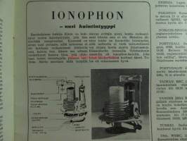 Tekniikan Maailma 1956 nr 1, sis. mm. seur. artikkelit / kuvat / mainokset;   Lähikuvassa Desoto, Potkurin valumallin valmistaminen, 7 vuotta transistoria,