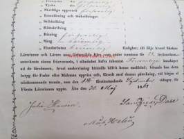 Termins-Betyg - Efter skedd öfverläggning haffa härvarande Fruntimmers-Skolas Lärarinnor och Lärare förklarat eleven... Olga Maria Helin...Åbo den 30. Maj