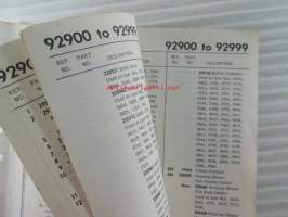 Briggs &amp; Stratton Illustrated Parts List model series 92900 to 92999 Type numbers 0010 to 0061 / 0110 to 0447 / 0510 to 1053 - Varaosaluettelo