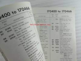 Briggs &amp; Stratton Illustrated Parts List model series 170400 to 170466 Type numbers 0010 to 0076 / 0110 0271 - Varaosaluettelo