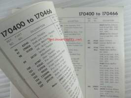 Briggs &amp; Stratton Illustrated Parts List model series 170400 to 170466 Type numbers 0010 to 0076 / 0110 0271 - Varaosaluettelo