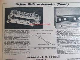 Tekniikan maailma 1958 nr 6, sis. mm. seur. artikkelit / kuvat / mainokset; Nyt aloitamme kaitafilmauksen, Koeajossa Miele K 52, Koekuvauksessa Baldessa,