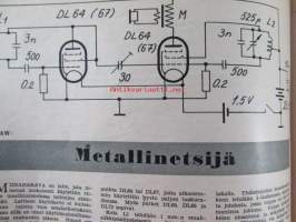 Tekniikan maailma 1958 nr 6, sis. mm. seur. artikkelit / kuvat / mainokset; Nyt aloitamme kaitafilmauksen, Koeajossa Miele K 52, Koekuvauksessa Baldessa,