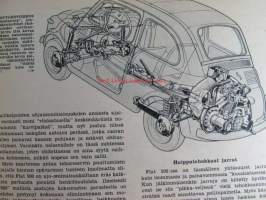 Tekniikan maailma 1958 nr 6, sis. mm. seur. artikkelit / kuvat / mainokset; Nyt aloitamme kaitafilmauksen, Koeajossa Miele K 52, Koekuvauksessa Baldessa,