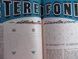 Tekniikan maailma 1958 nr 8, sis. mm. seur. artikkelit / kuvat / mainokset; Stereofonia, Koeajossa Hopeasiipi - Helkaman Hopeasauma mopo, Yashica-8 T ja Cinekon