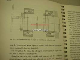 Att sköta SKF-lager