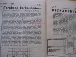 Maaseudun Koneviesti 1955 / 14-15 . sis mm.Lanz bullog 2207 traktori.Konekuulumaa Satakunnasta maatalousnäyttelyn jälkeen.BMW Isettoja invaliideille.Näkymiä