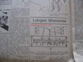 Maaseudun Koneviesti 1955 / 12, 28.6.1955 sis. mm. seur. artikkelit / kuvat / mainokset; Ylihärmän Lietsotehdas, Esso moottoripetrooli, Famo-Boxer