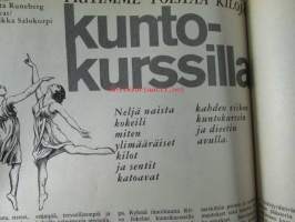 Avotakka 1972 nr 4, Miss Suomi Harriet Erikson ja  Martti Etelävuori - kotimme on keskivertokoti, Palaset, pyörällä