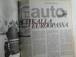 Avotakka 1972 nr 4, Miss Suomi Harriet Erikson ja  Martti Etelävuori - kotimme on keskivertokoti, Palaset, pyörällä