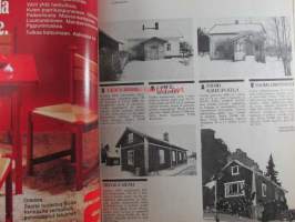 Avotakka 1972 nr 4, Miss Suomi Harriet Erikson ja  Martti Etelävuori - kotimme on keskivertokoti, Palaset, pyörällä