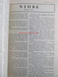 Kotiliesi sidottu vuosikerta 1929 Kansikuvituksia aikansa taitelijoilta mm. Maria Wiik, Viktor Westerholm, Santeri Salokivi ym. - Suomen kotitalousväen lehti